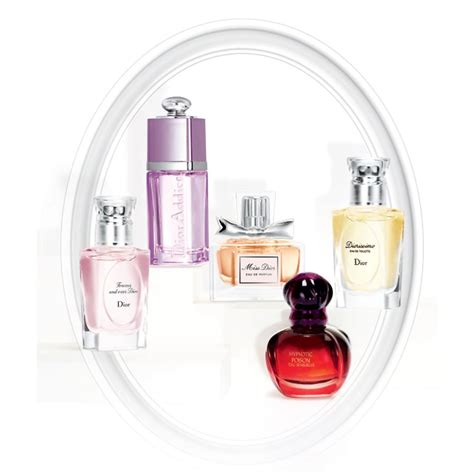 les parfums de l'avenue montaigne dior|Dior Les Parfums de L'Avenue Montaigne Collection.